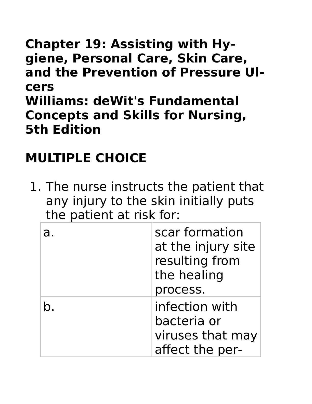 Chapter 19: Assisting with Hygiene, Personal Care, Skin Care, and the Prevention of Pressure Ulcers Williams: deWit's Fundamental Concepts and Skills for Nursing, 5th Edition